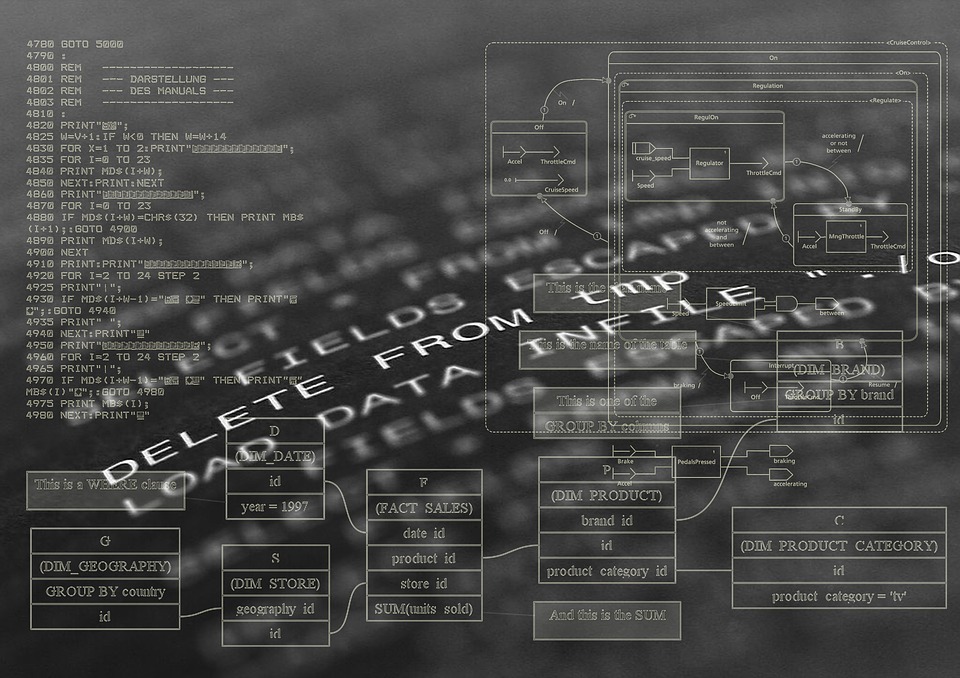 programming-942487_960_720
